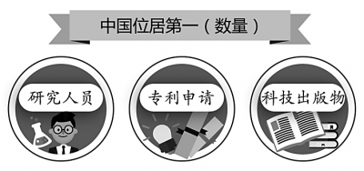 千人计划网
