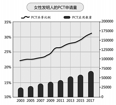 千人计划网