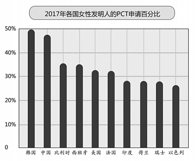 千人计划网
