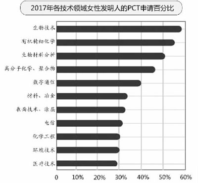 千人计划网
